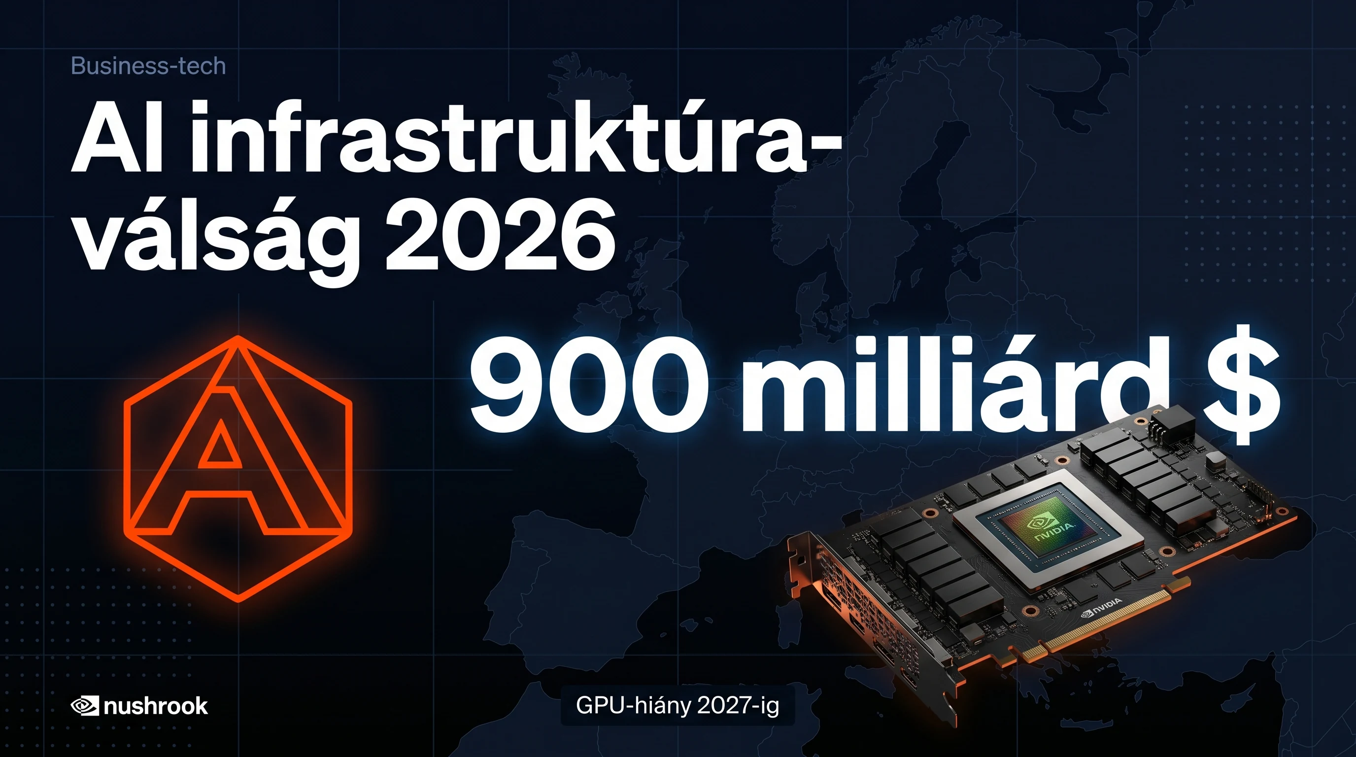 Anthropic 900 milliárd dollár, GPU-hiány 2027-ig — magyar KKV 3 lépéses AI-stratégiája