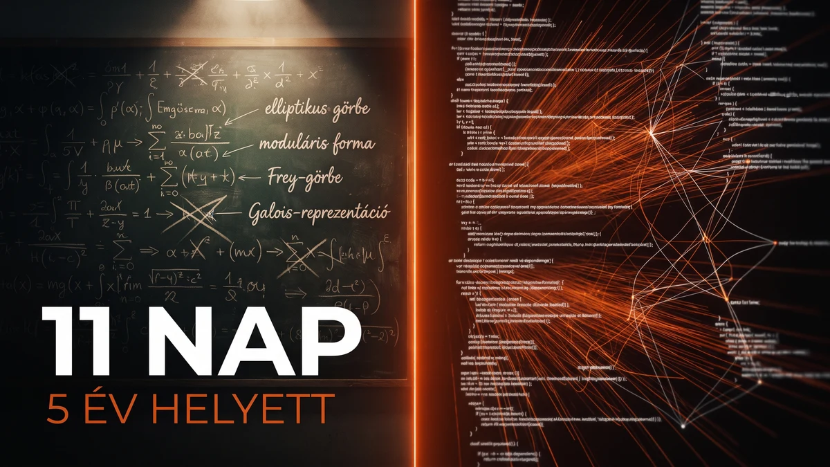 A Fermat-sejtésre a professzor 5 évet és 1 millió fontot kapott — a Claude 11 nap alatt végzett